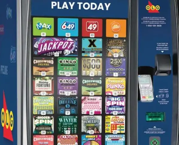 Ontario Lottery and Gaming Corp Pertahankan Posisi Stabil di Pangsa Pasar