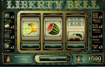 Dari Liberty Bell ke Slot Online, Evolusi Mesin Slot Dunia
