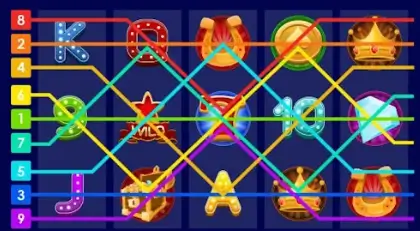 Jangan Spin Sebelum Tahu Cara Kerja Paylines Slot, Pemain Wajib Baca!