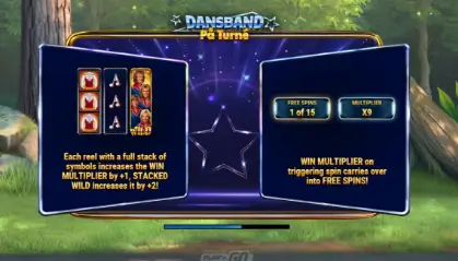 Mengulas Dansband På Turné, Petualangan Musik Unik ala Play’n GO